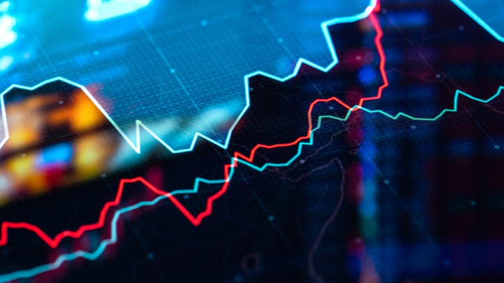 Colorful stock market trend lines and moving averages representing market volatility.