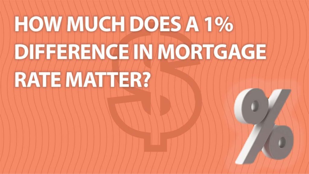 Graphic text asking how much a 1% difference in mortgage rates matters.