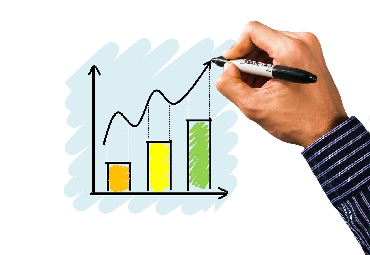 A bar chart showing a significant upward trend with a green growth arrow.